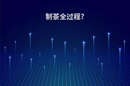 制茶全过程?